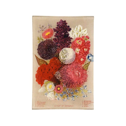 【JOHN DERIAN】デコパージュプレートAnnuals